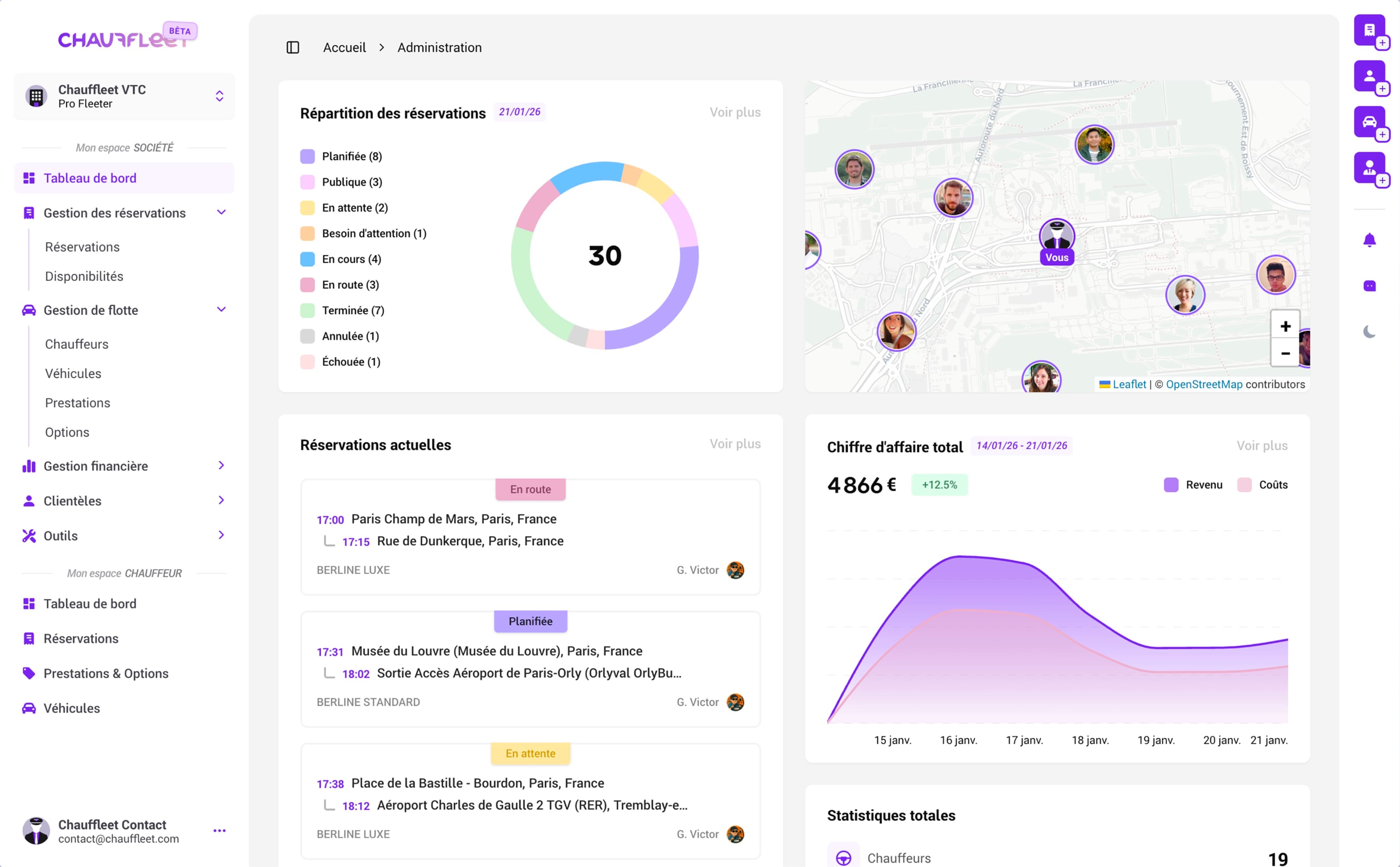 Chauffleet Dashboard Interface